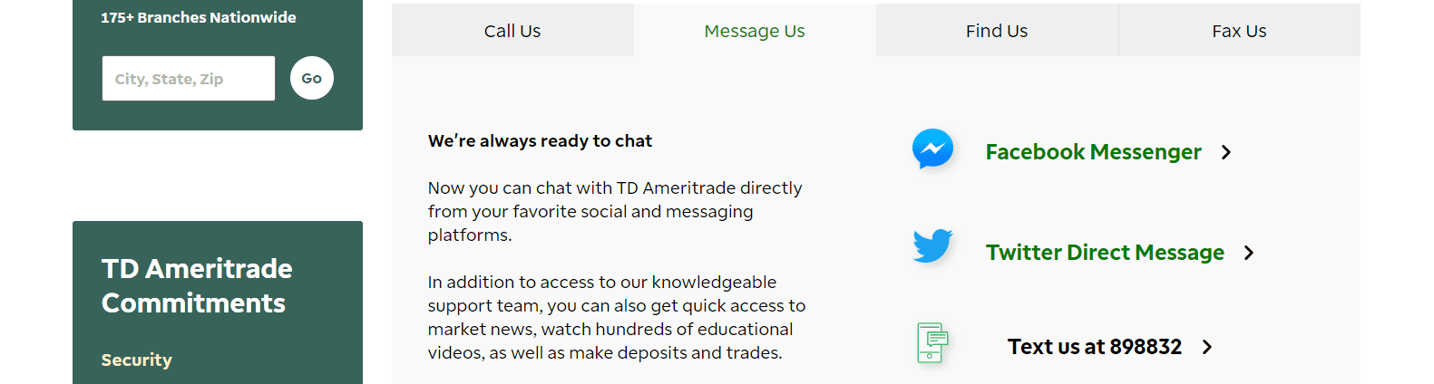 TD Ameritrade Review customer support